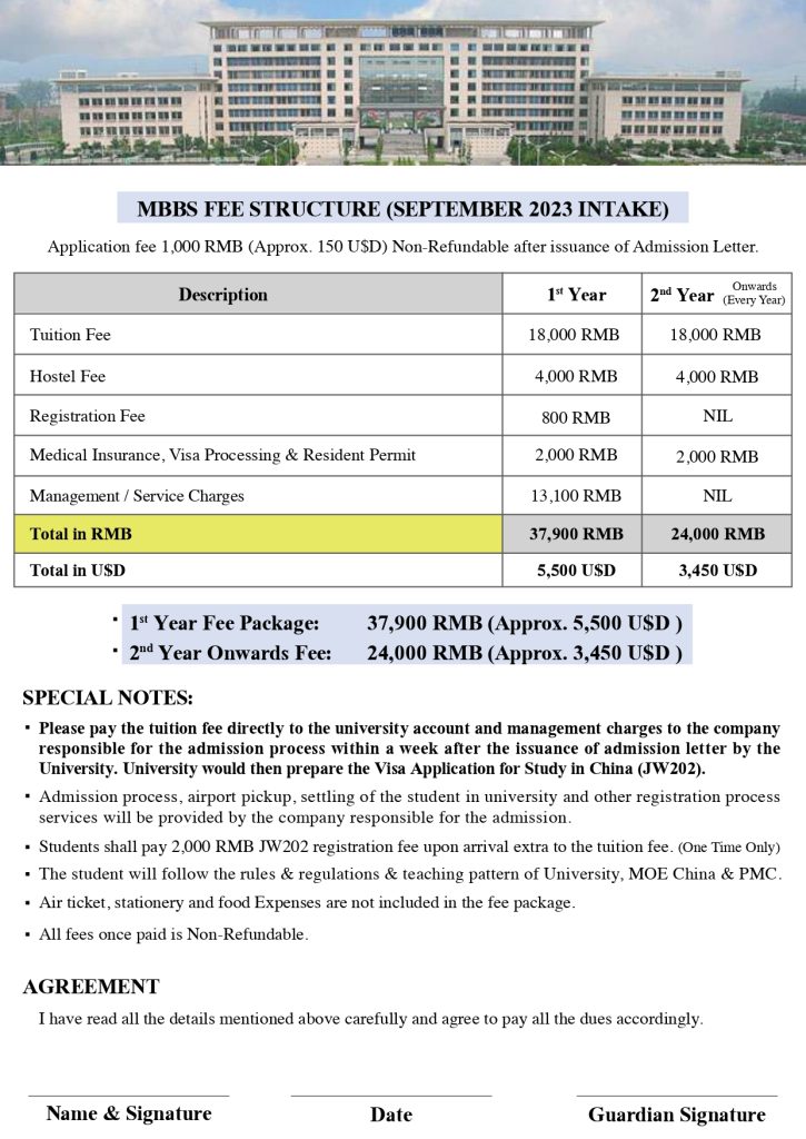 qiqihar Medical University fee structure