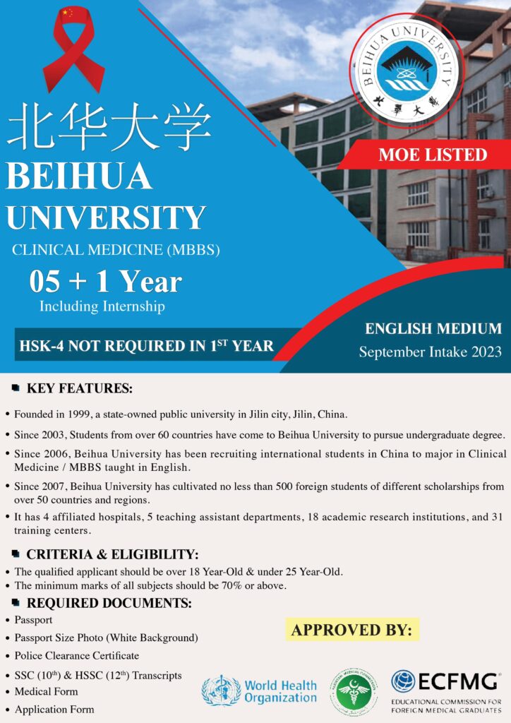 MBBS Fee structure in China