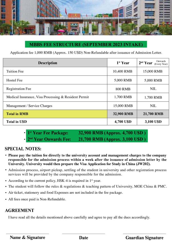 MBBS Fee structure in China