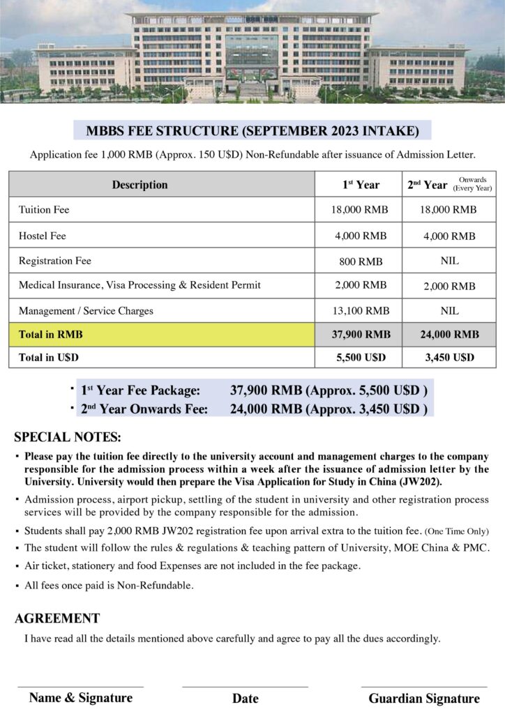 MBBS Fee structure in China